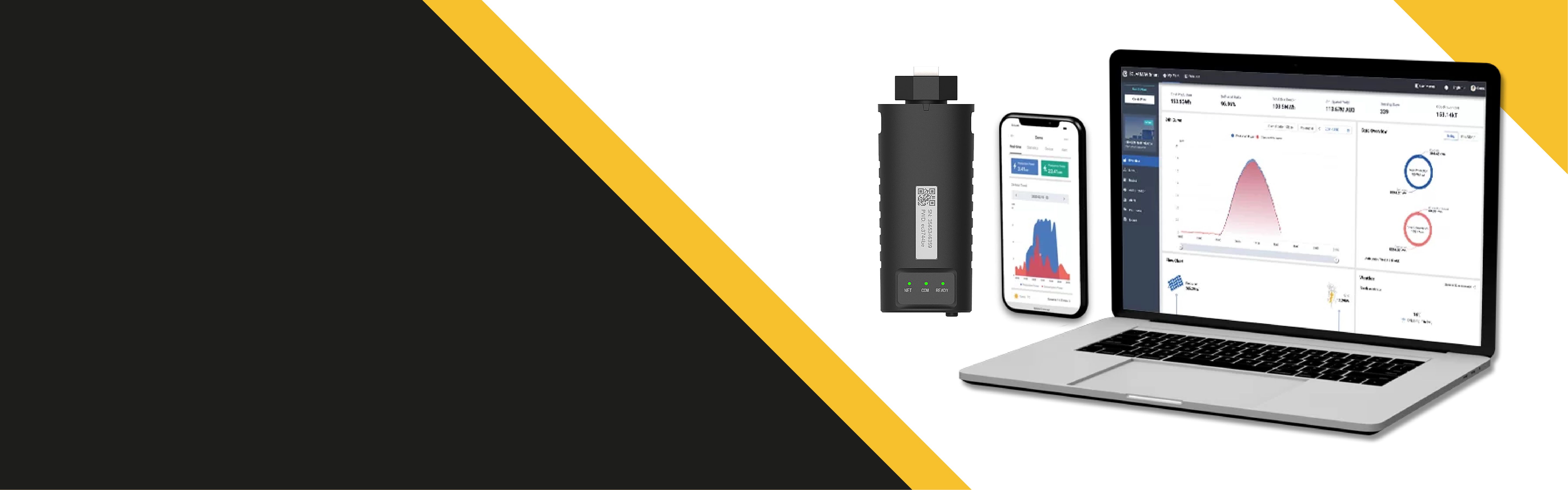 Accesorios Inversores